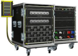 Motor Power Supply