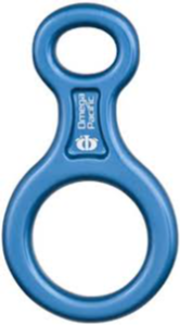 Figure 8 Belay Device
