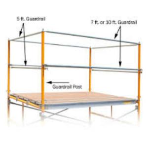 Long Safety Rails-7'