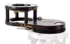 Rotating Offset